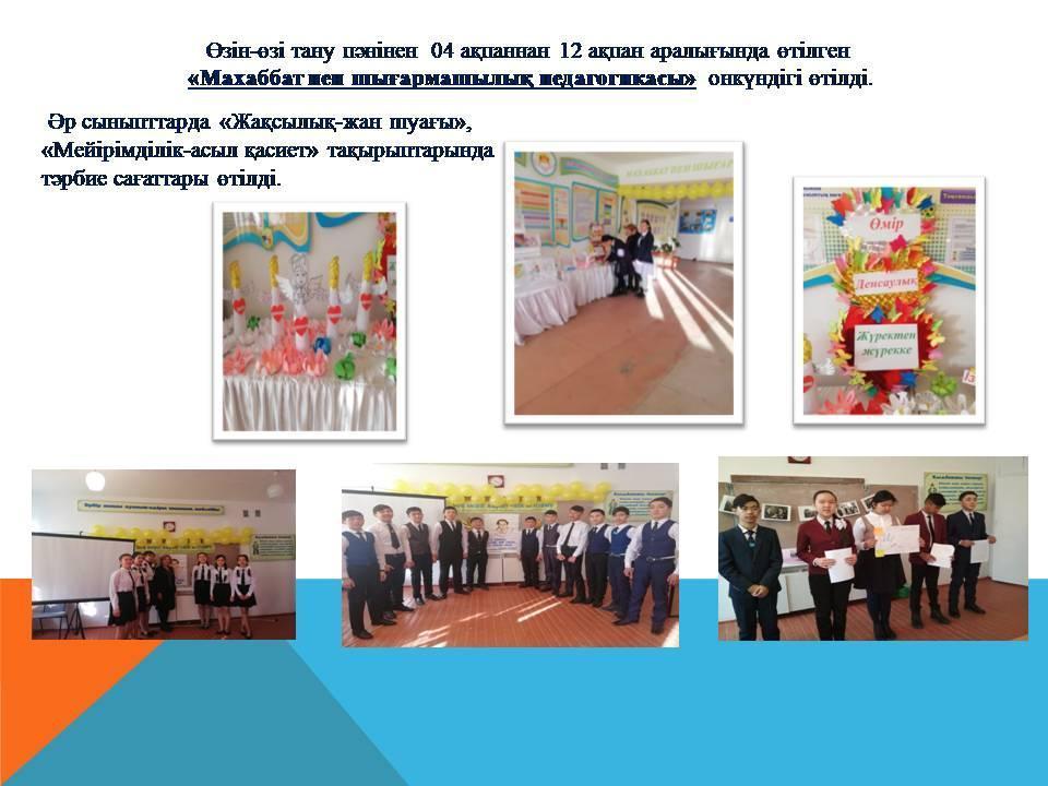 Атқарылған іс -шаралар